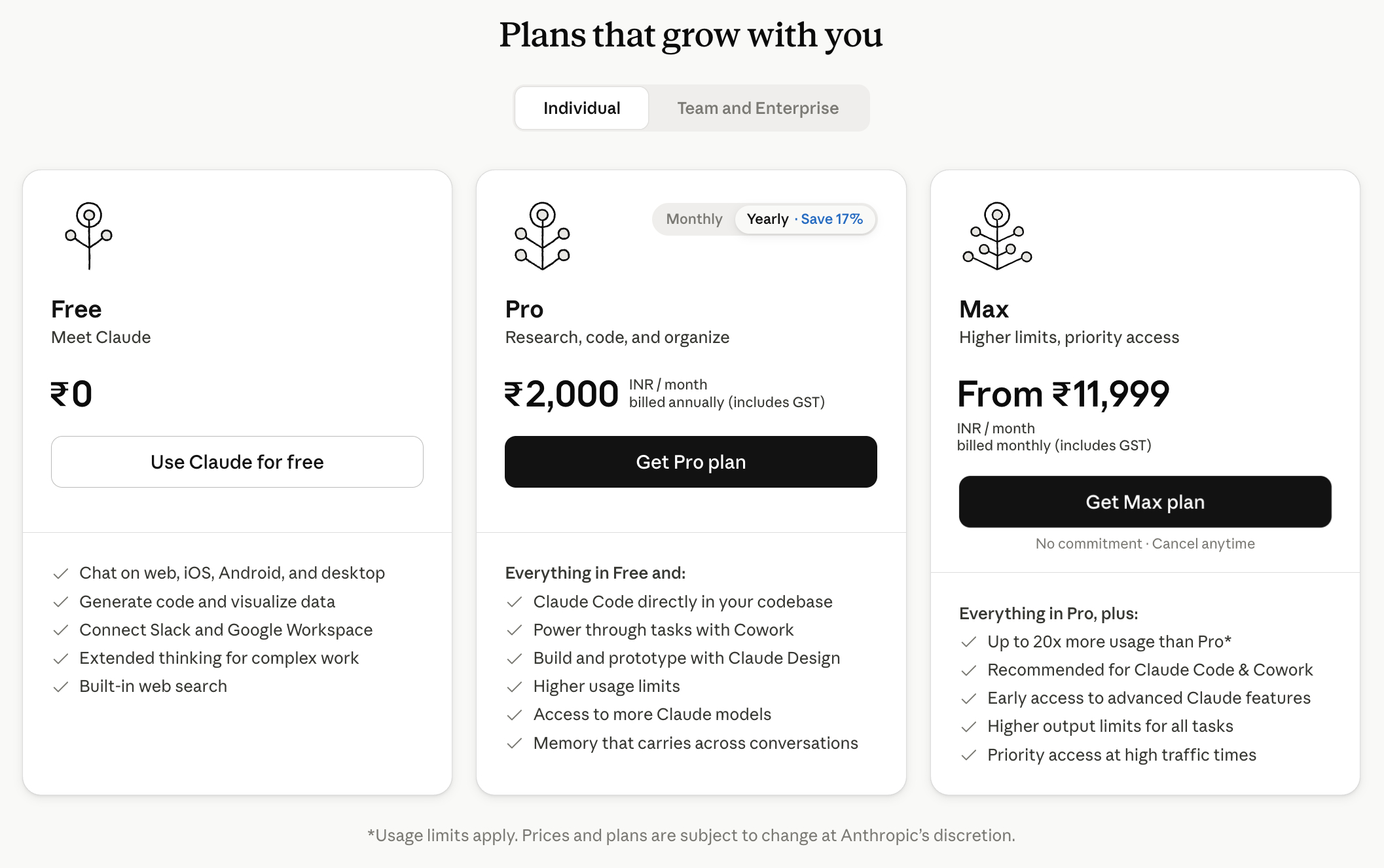 anthropic-claude-india-pricing-tiers